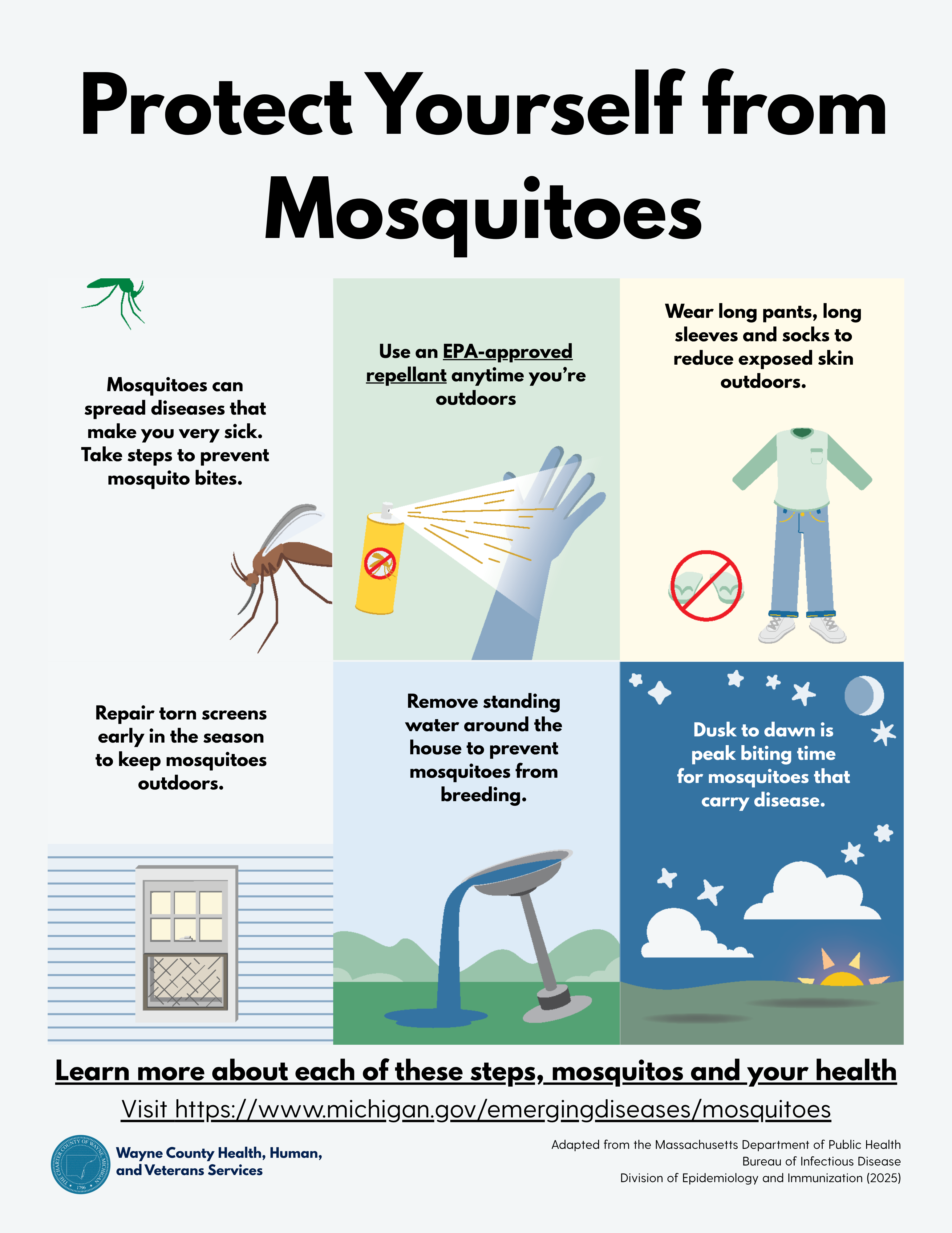 HHVS Mosquitoes_2025