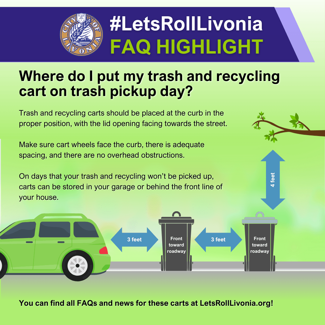 Where Do I Put My Trash Cart Graphic